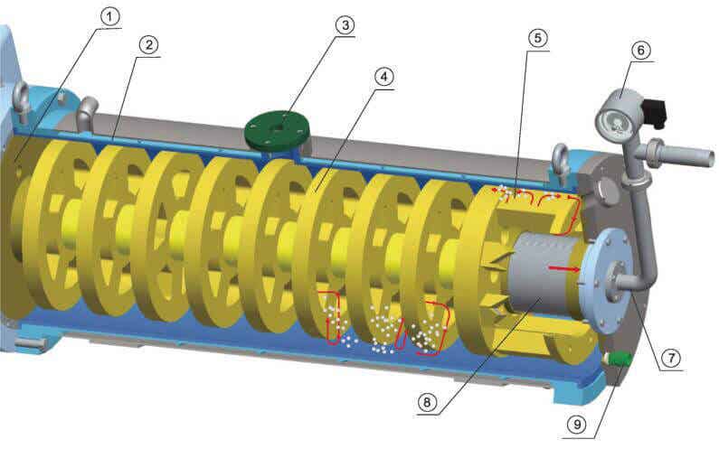 派勒/PUHLER PHE 15臥式砂磨機(jī)
