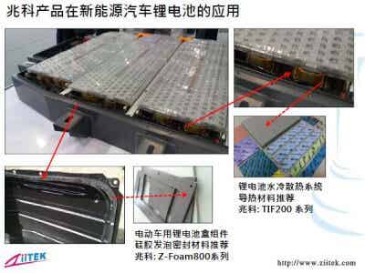 兆科電子 兆科TIF200系列鋰電池導熱硅膠