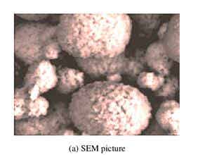 LiF改性后NCM811正極材料的SEM照片及 Ni、Co、Mn和F元素的面分布圖