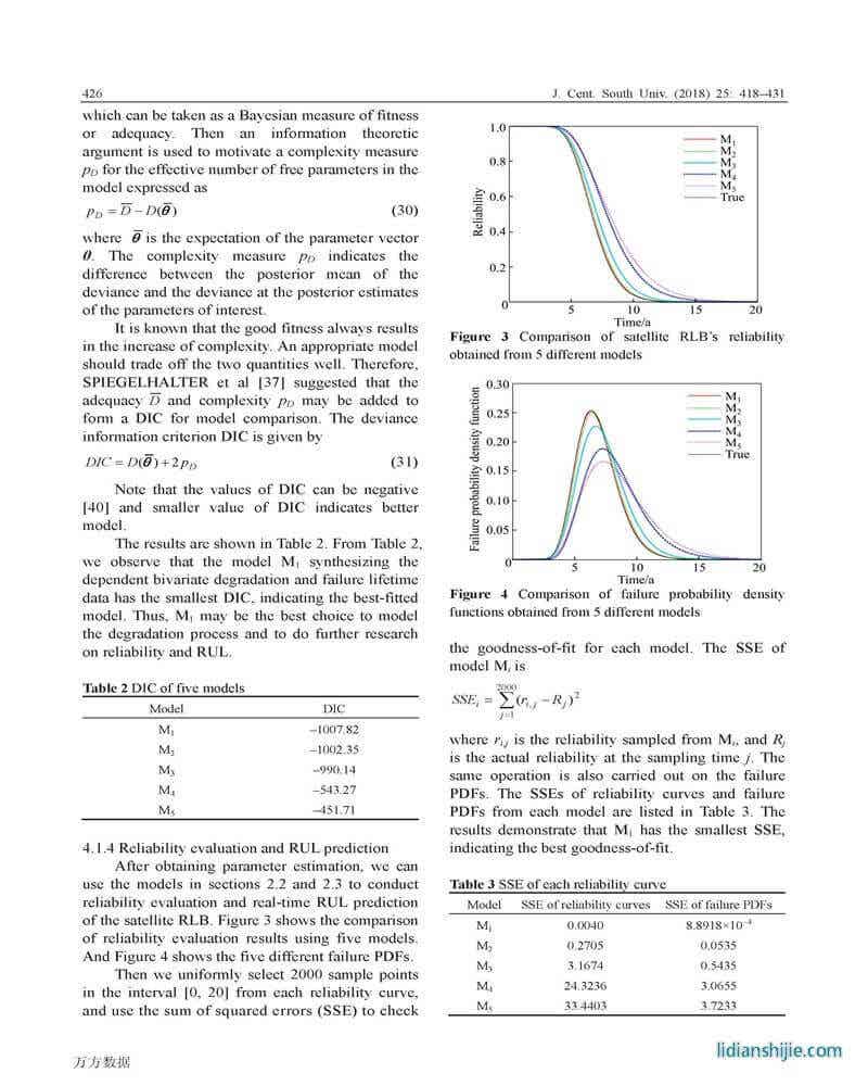 衛星蓄電池二元性能退化和壽命數據的貝葉斯模型