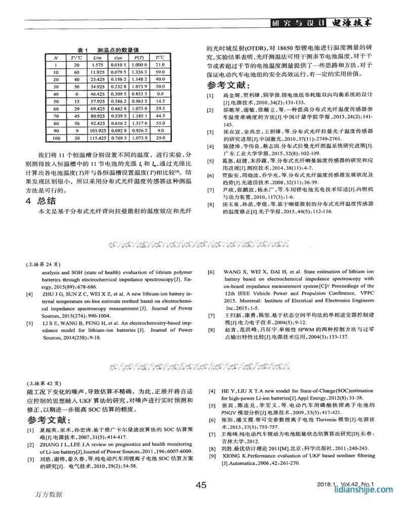 分布式光纖的電動汽車鋰電池測溫方法研究