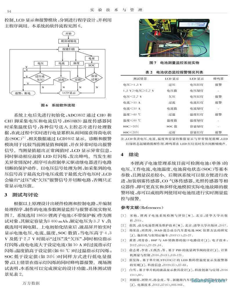 鋰電池狀態監控與報警系統設計