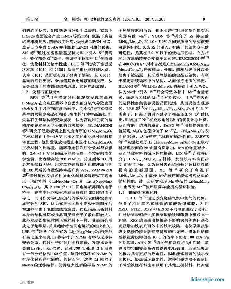鋰電池百篇論文點評