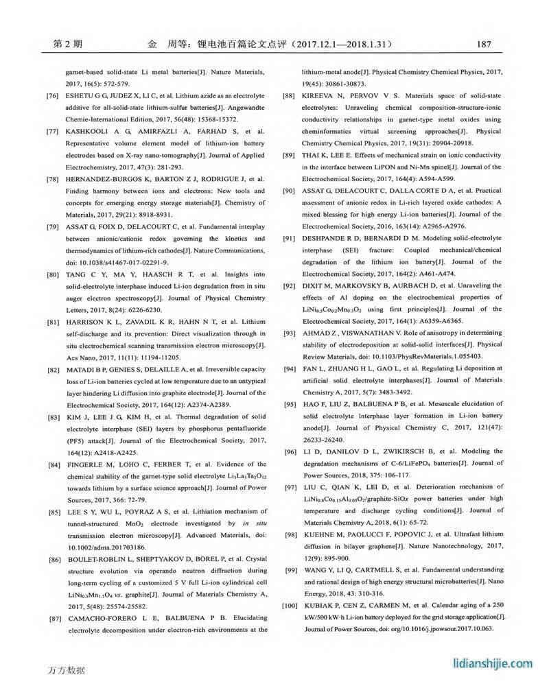 鋰電池百篇論文點評