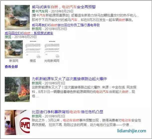 以“電動汽車 自燃”為關鍵詞得到的谷歌新聞搜索結果