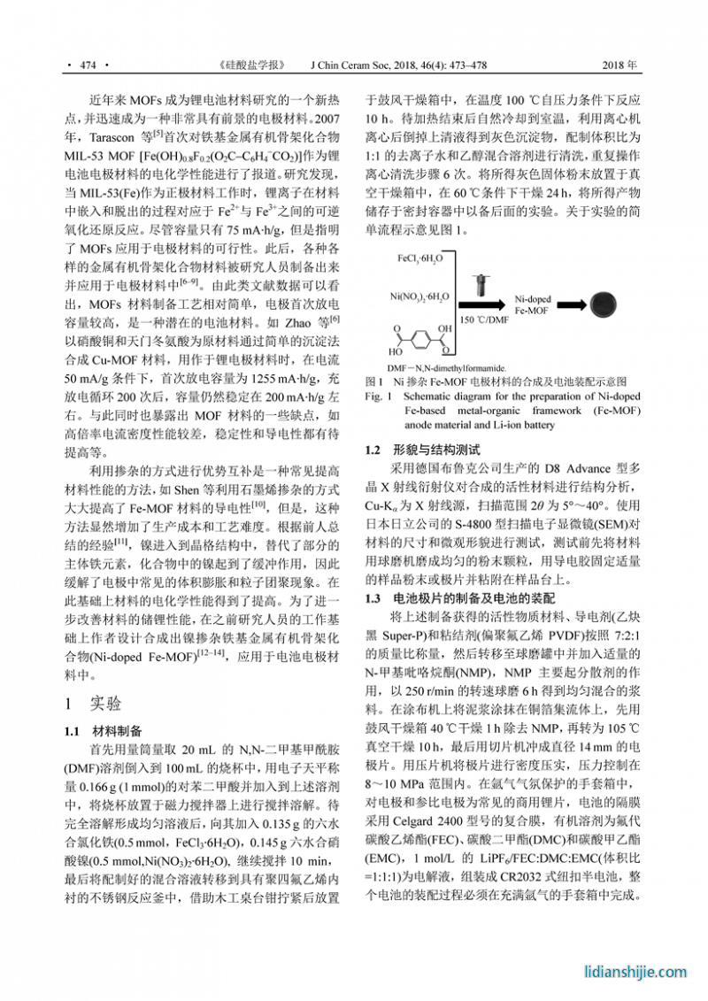 溶劑熱法制備鎳摻雜鐵基金屬有機骨架化合物及其儲鋰特性