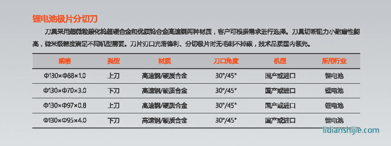 星之際鋰電池極片分切刀φ130性能參數(shù)