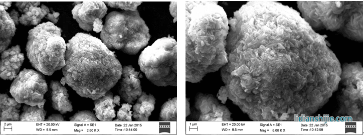 正極材料前驅(qū)體