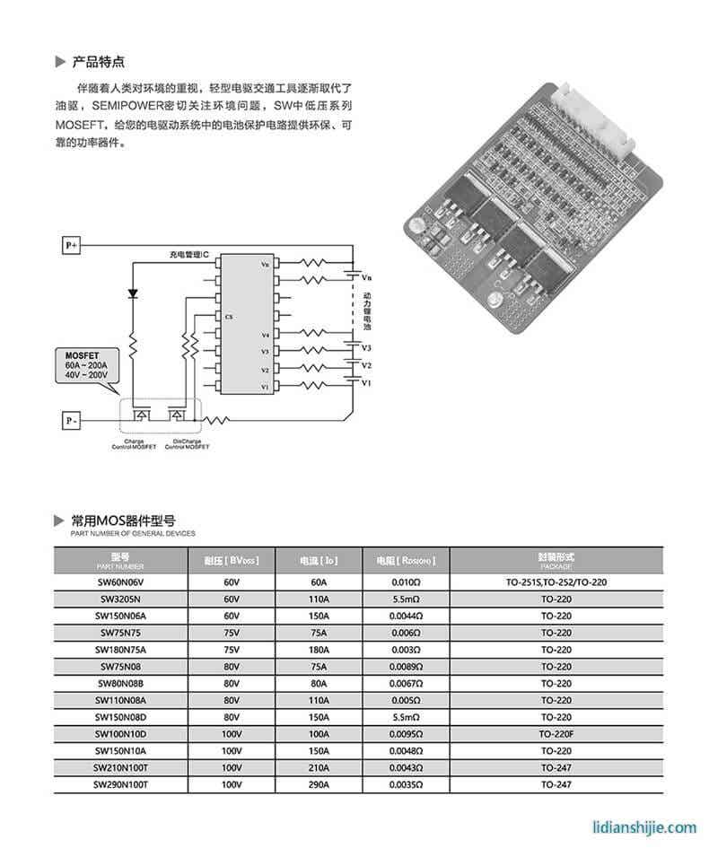 芯派科技 鋰電管理系統(tǒng)BMS