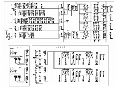 榮融智能科技 鋰電負極材料智能生產線