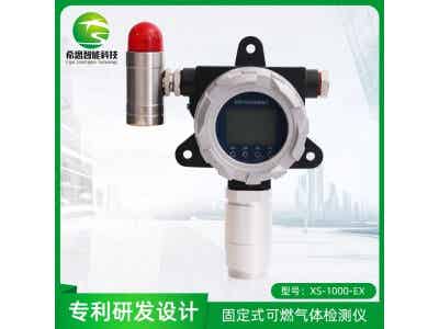 希思 可燃氣體泄漏報警器圖1