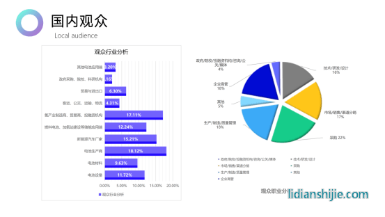 2024第二屆世界氫能產(chǎn)業(yè)博覽會