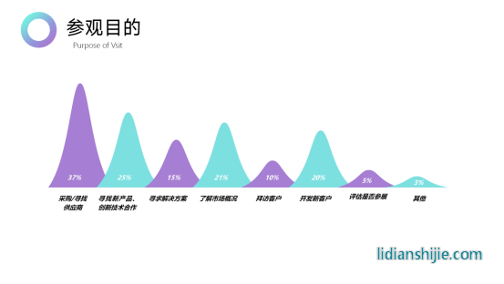 2024第二屆世界氫能產(chǎn)業(yè)博覽會