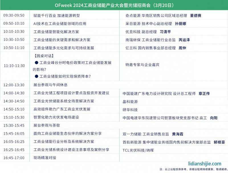 OFweek 2024新能源產業協同發展大會