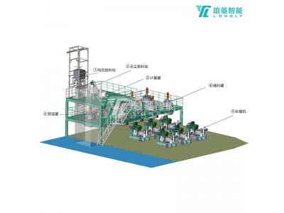 瑯菱智能鋰離子電池負極材料自動化產(chǎn)線圖2