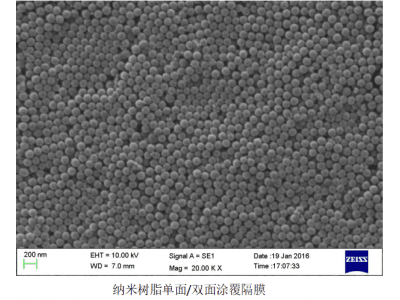 星源材質納米樹脂涂覆隔膜