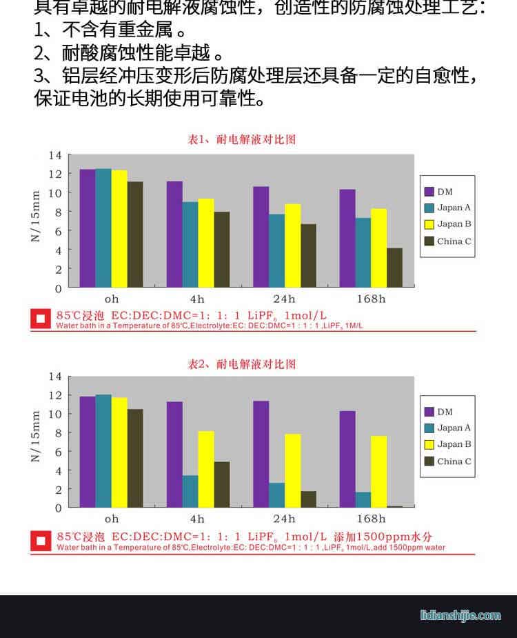 道明光學(xué)DM-L152N銀色鋁塑復(fù)合膜