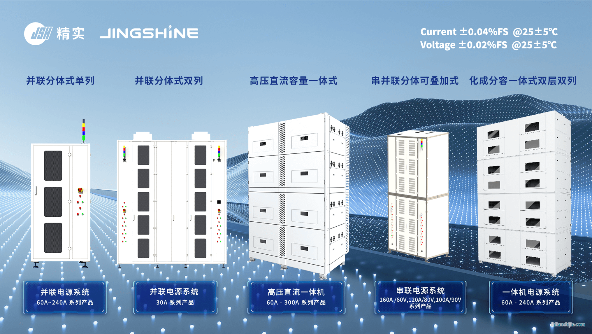精實(shí)化成分容電源系列產(chǎn)品