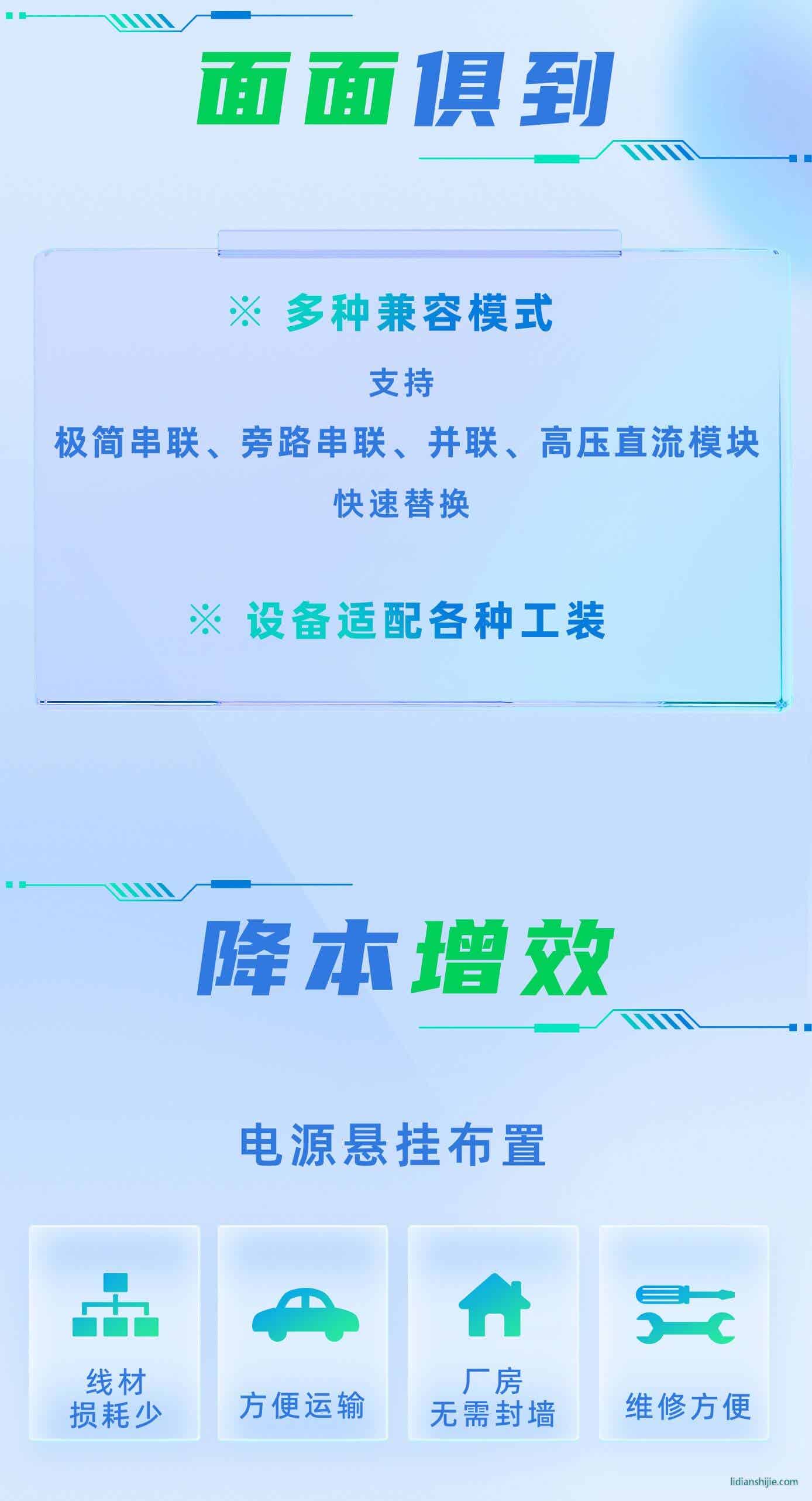 精實化成一體機