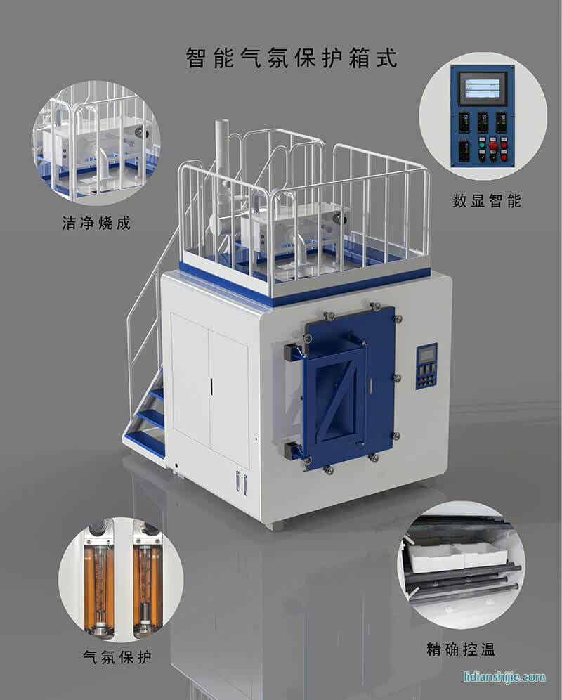 中鵬新能科技箱式爐