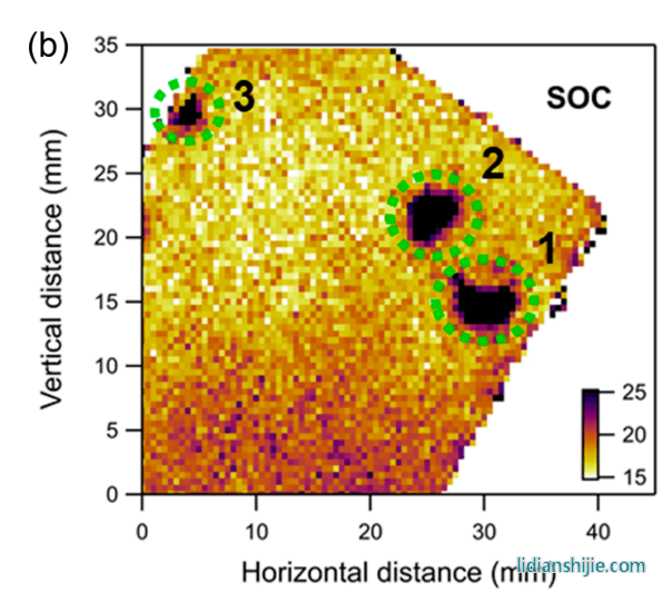張治國重點(diǎn)介紹了清能博創(chuàng)在鋰電池監(jiān)控技術(shù)方面的最新進(jìn)展