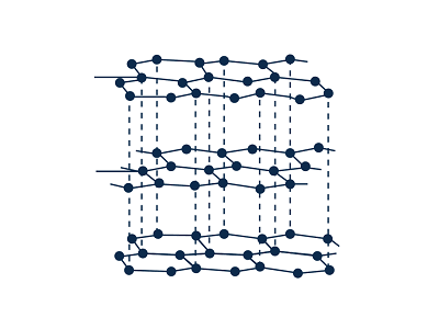 HSC華盛鋰電(HYA-01)高性能人工石墨
