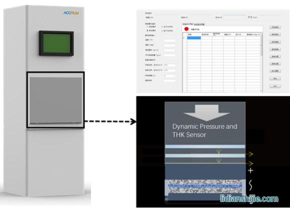 固態(tài)電解質(zhì)及粉末特性測(cè)試系統(tǒng)示意圖