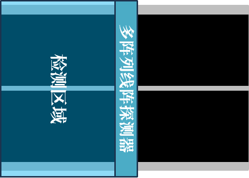 曼恩斯特X-Ray全檢面密度儀-100%質量追溯-全幅檢測 曼恩斯特X-Ray全檢面密度儀-100%質量追溯-全幅檢測
